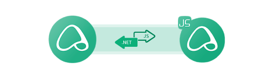 完美继承了 ActiveReports .NET