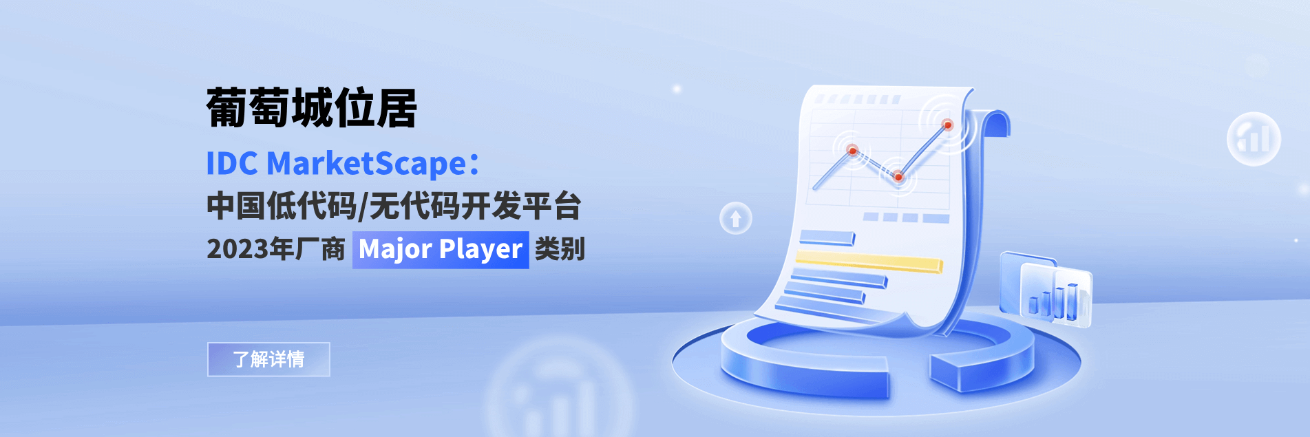 葡萄城位居IDC MarketScape：中国低代码/无代码开发平台2023 年厂商 Major Player 类别