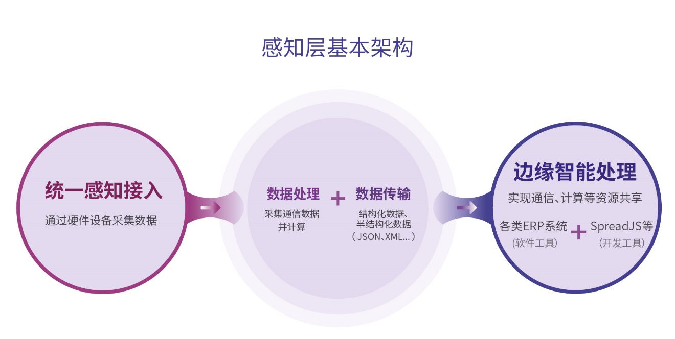 图片包含 有柄放大镜, 镜子, 物体 描述已自动生成