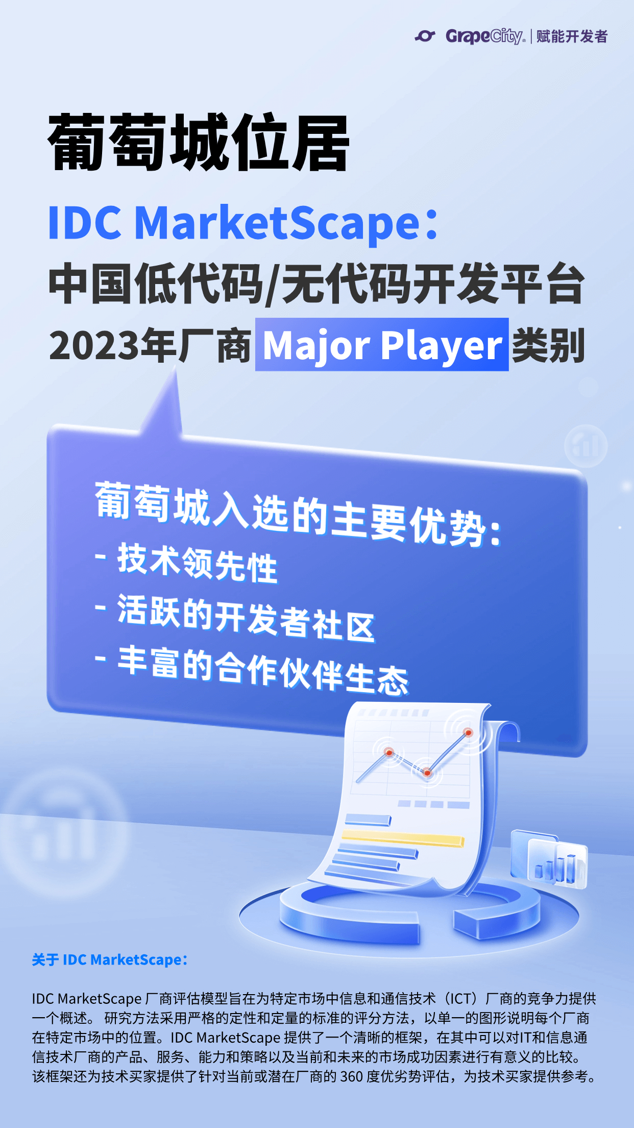 葡萄城位居IDC MarketScape中国低代码/无代码开发平台2023年厂商 Major Player 类别