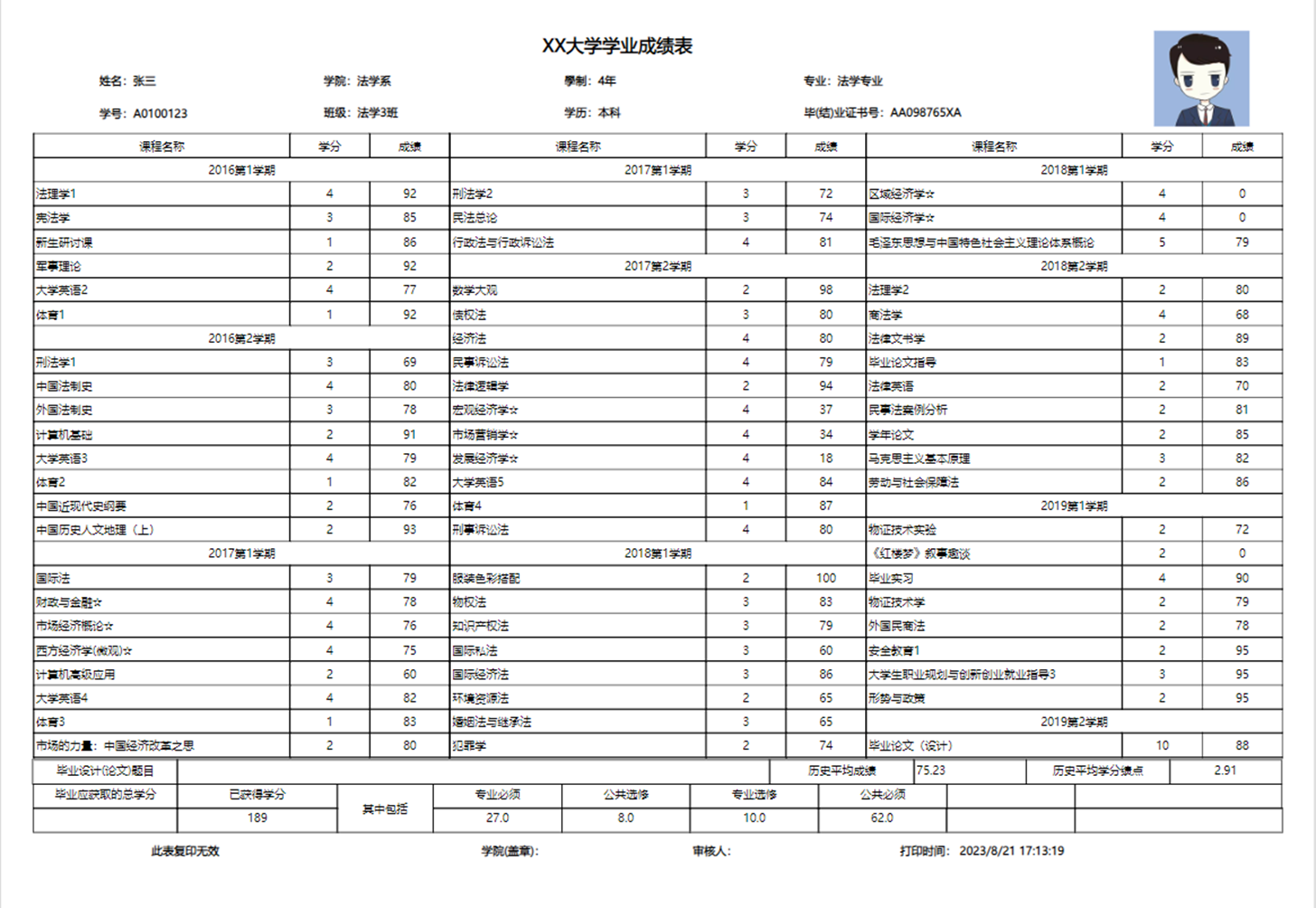使用Wyn制作的中国式复杂报表